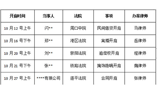 河南錦盾律師事務(wù)所2021年10月份部分開庭公告