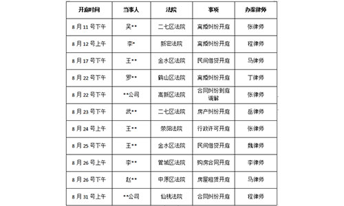 錦盾2022年8月中下旬部分辦案安排