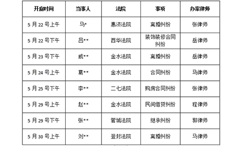 錦盾律師2023年5月下旬部分辦案安排